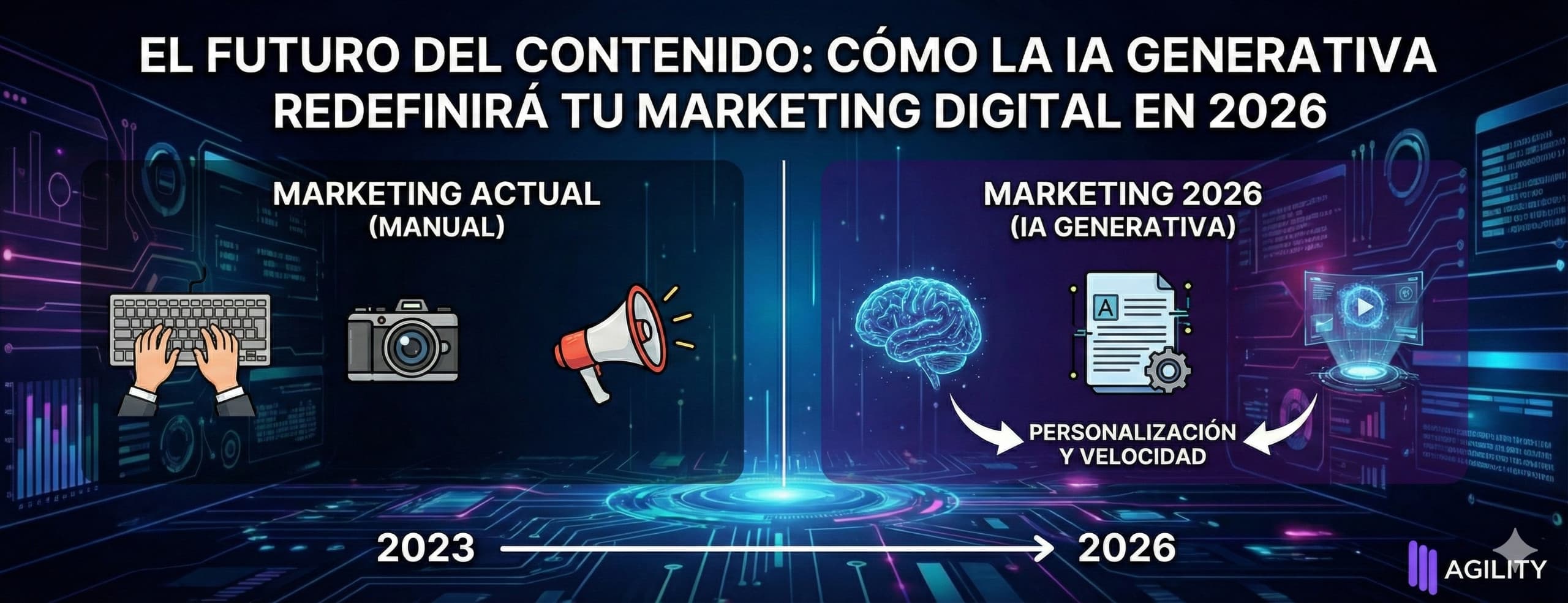 El Futuro del Contenido: Cómo la IA Generativa Redefinirá tu Marketing Digital en 2026